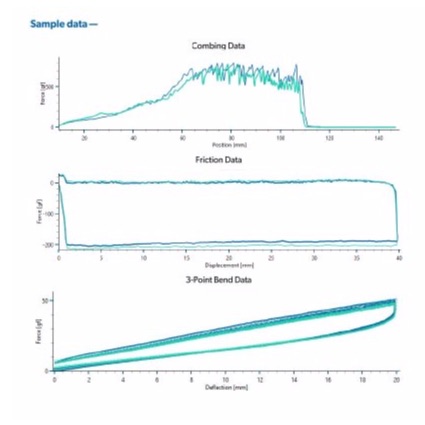 3点曲げ試験での波形
