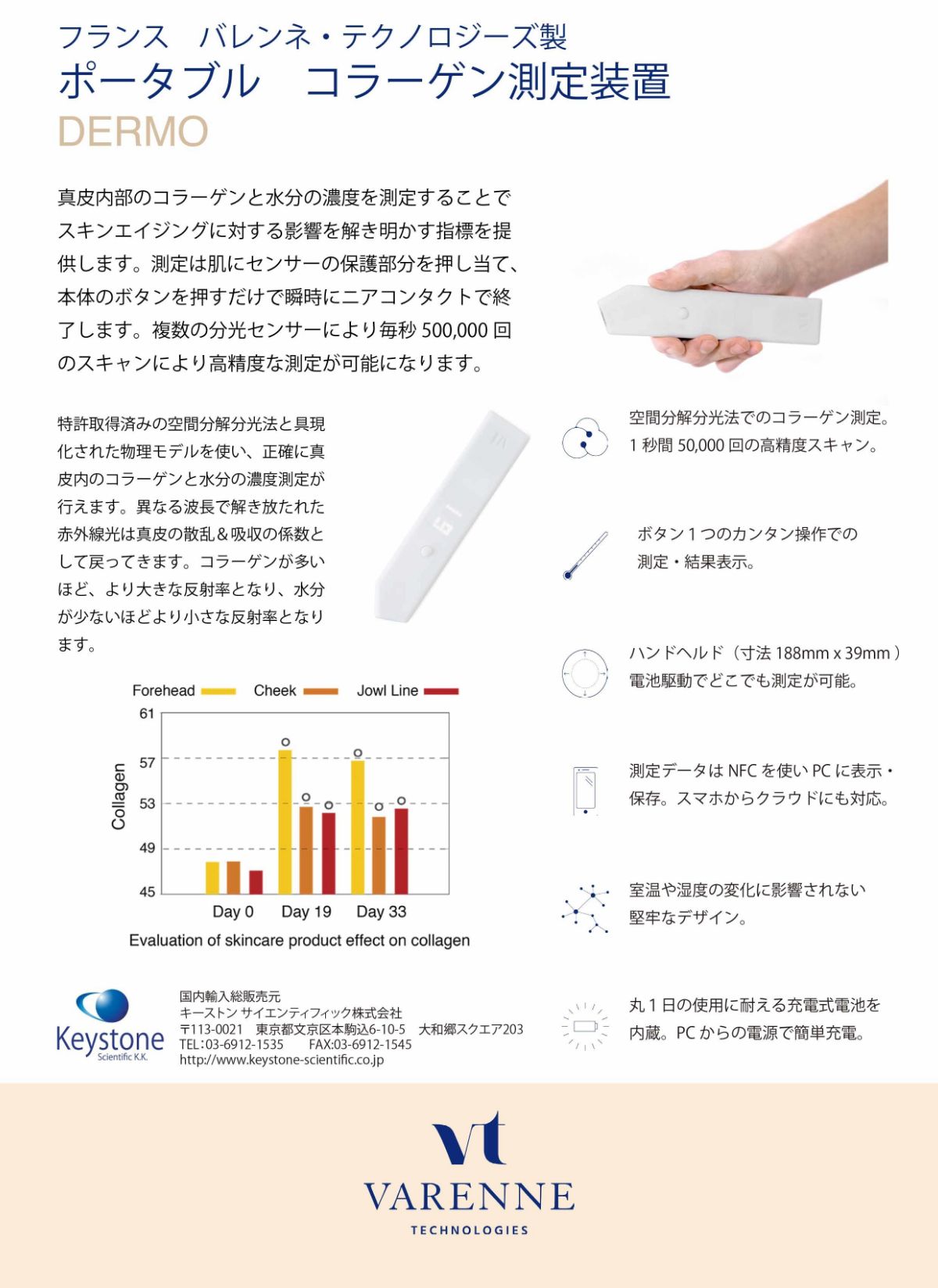 コラーゲン測定装置　カタログ